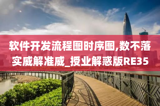 软件开发流程图时序图,数不落实威解准威_授业解惑版RE35